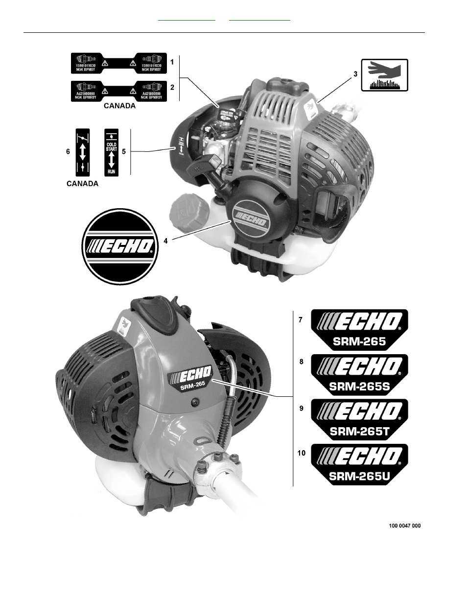 Labels | Echo SRM-265S User Manual | Page 32 / 42