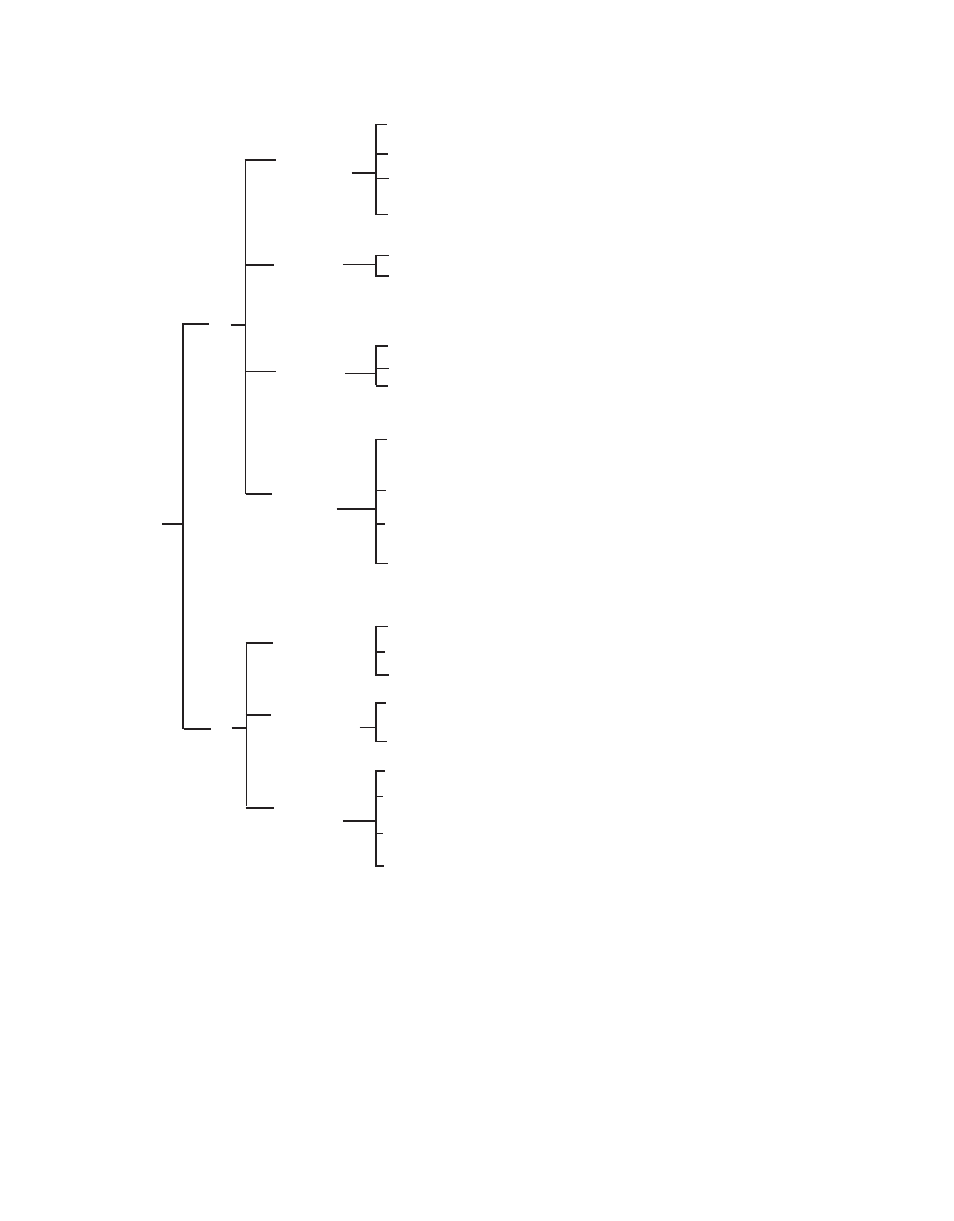 Storage after use, Table 2 | Echo CS-300 User Manual | Page 21 / 24