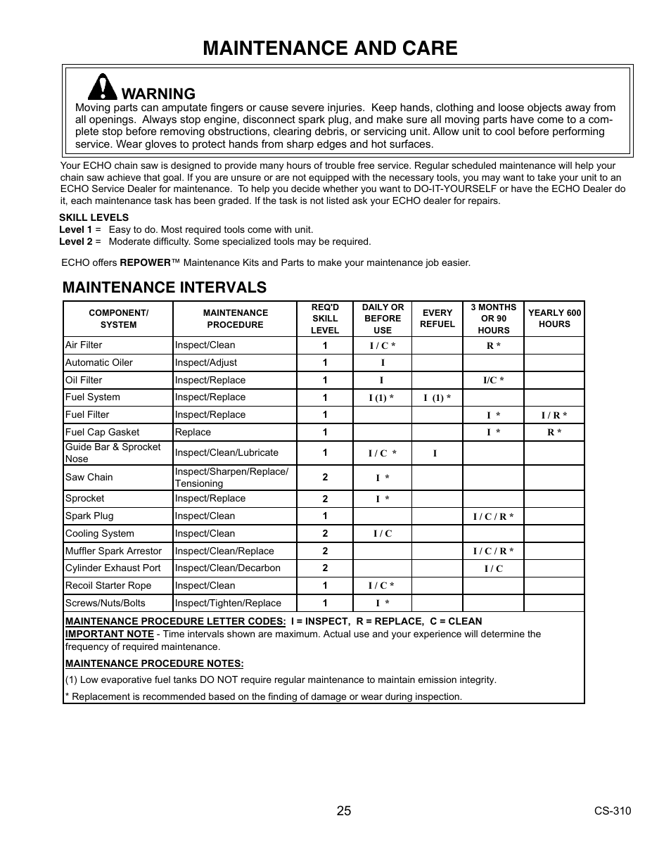 Maintenance and care, Maintenance intervals warning | Echo CS-310 User Manual | Page 25 / 40