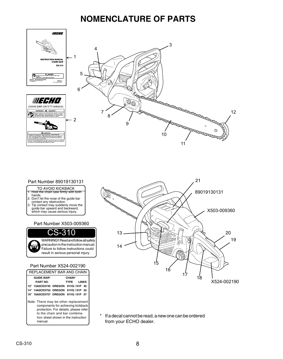 Nomenclature of parts, Cs-310 | Echo CS-310 User Manual | Page 8 / 40