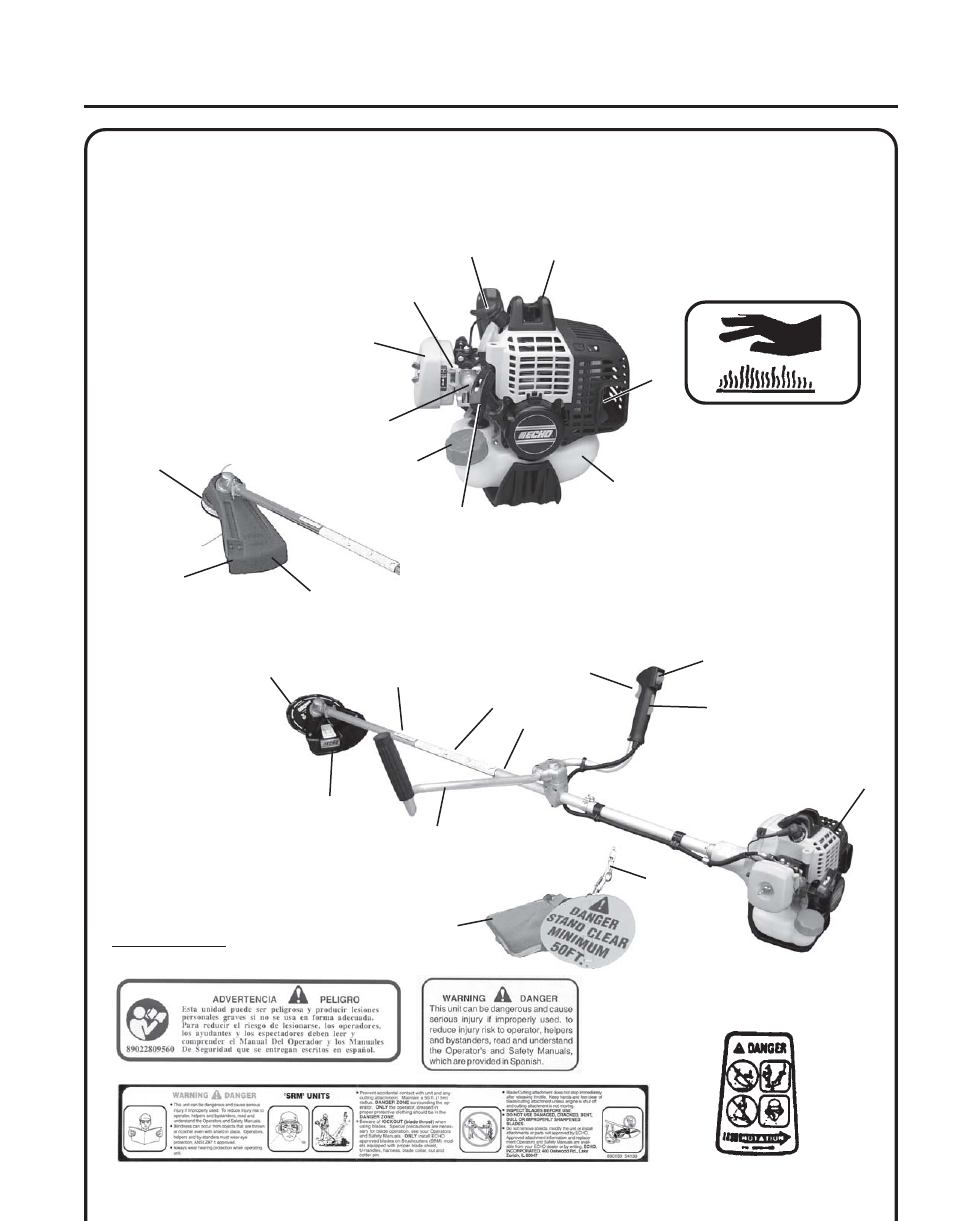 Description | Echo SRM - 230U User Manual | Page 7 / 32