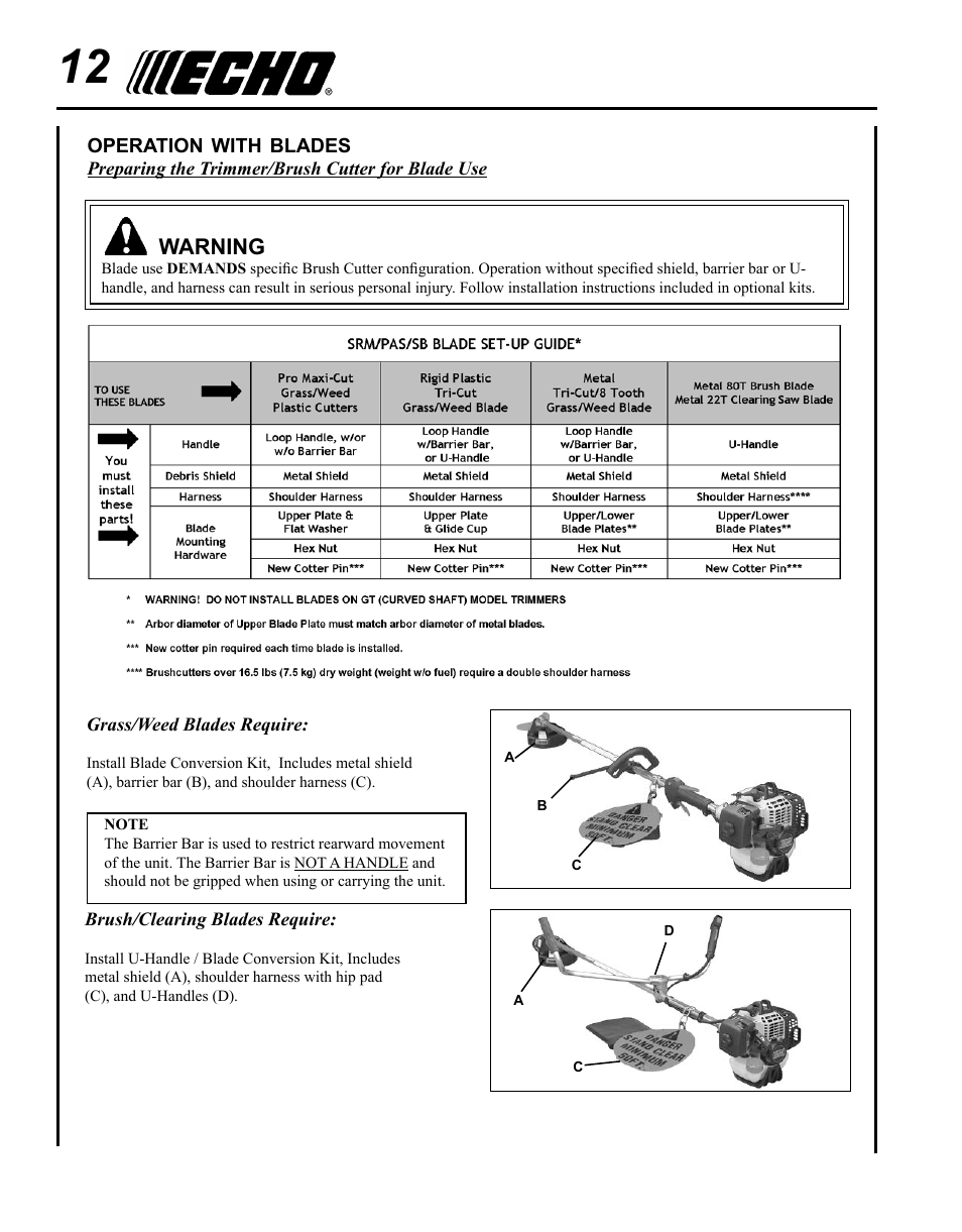 Operation with blades | Echo SRM-225I User Manual | Page 12 / 36