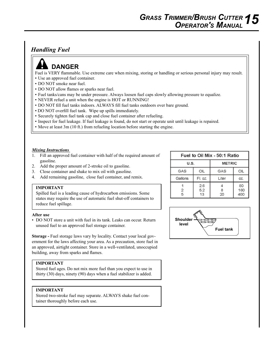 Echo SRM-225I User Manual | Page 15 / 36