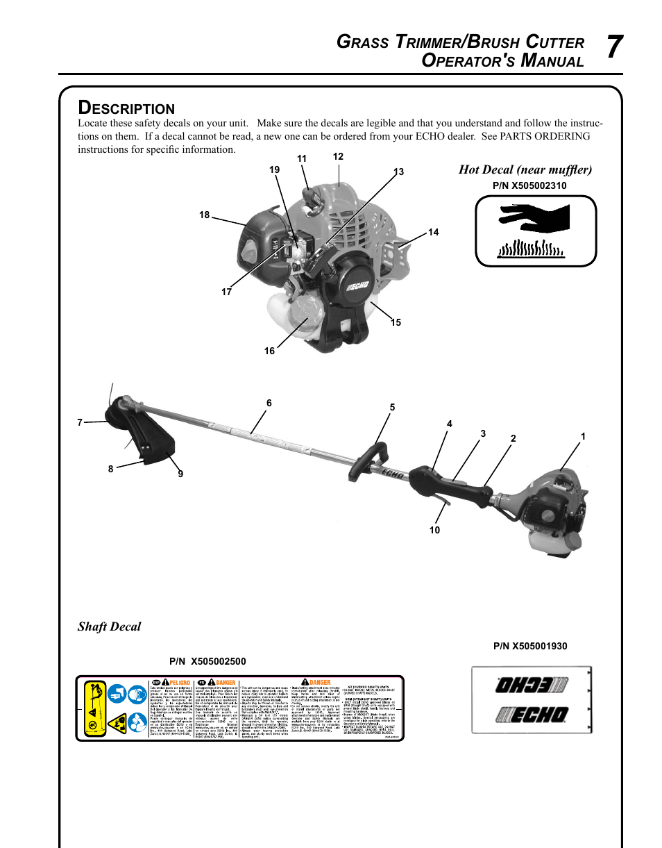 Description | Echo SRM-225I User Manual | Page 7 / 36