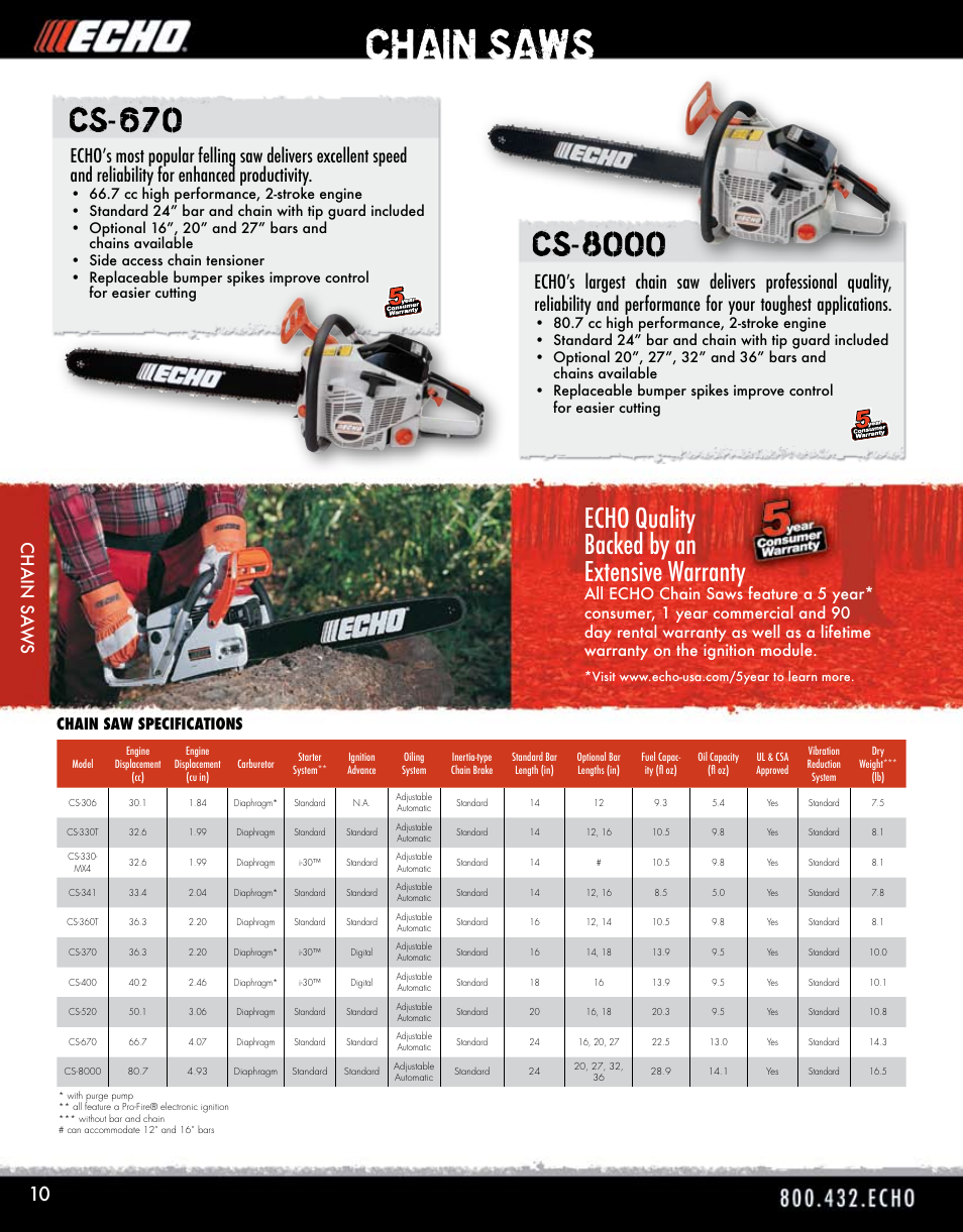 Chain saws, Echo quality backed by an extensive warranty, Chain saw specifications | Echo ELMO HV-110XG User Manual | Page 10 / 72