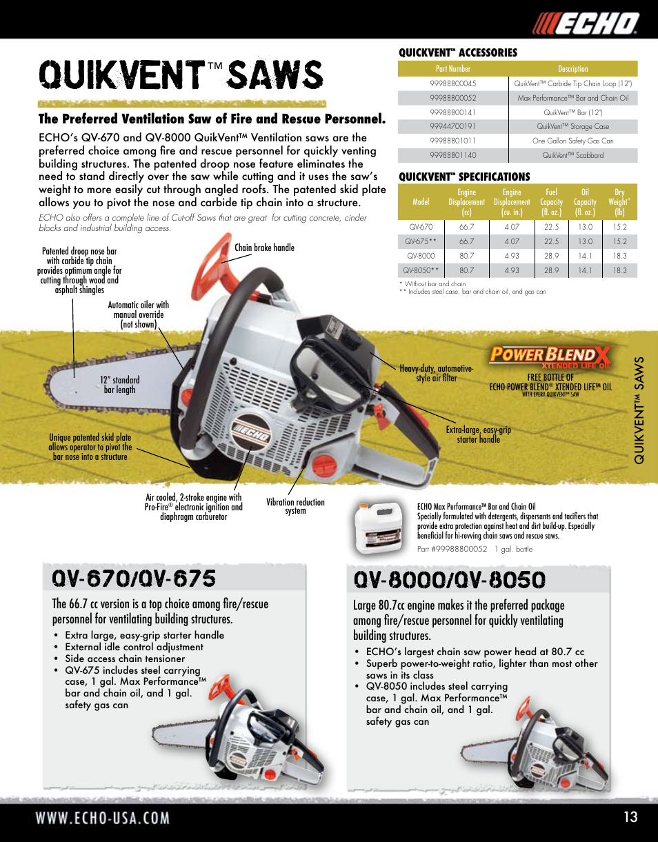 Quikvent, Saws, Quikvent™ s a w s | Echo ELMO HV-110XG User Manual | Page 13 / 72