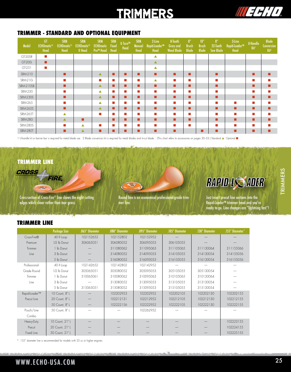 Cross fire, Trimmer line, Trimmers | Echo ELMO HV-110XG User Manual | Page 25 / 72