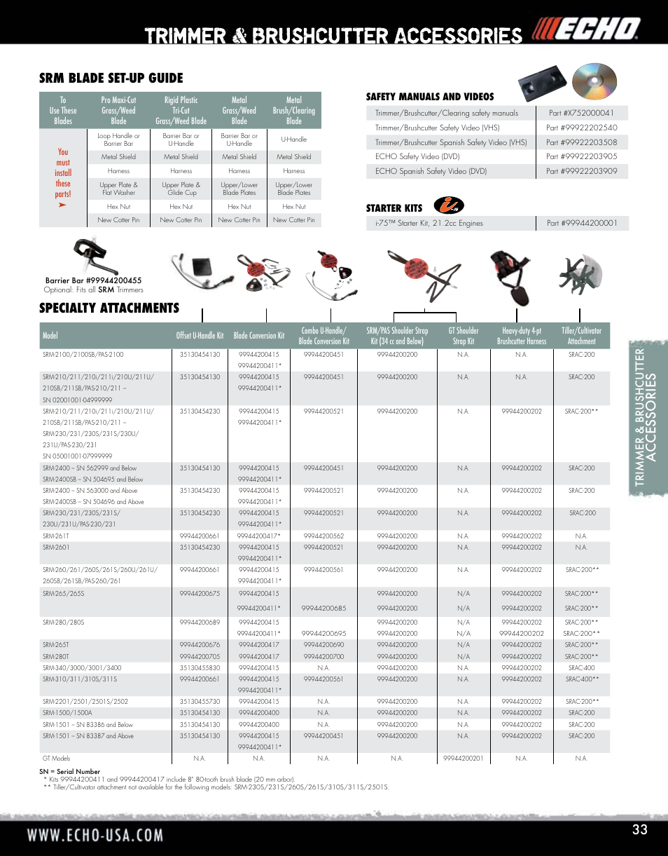 Trimmer & brushcutter accessories, Accessories, Srm blade set-up guide | Specialty attachments, Trimmer & br ushcutter, Safety manuals and videos starter kits | Echo ELMO HV-110XG User Manual | Page 33 / 72