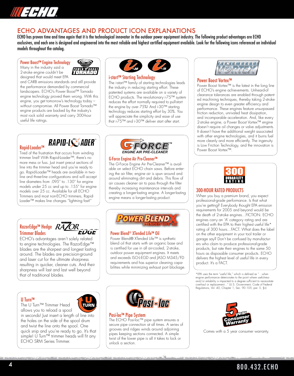 Echo advantages and product icon explanations, Hour rated products, Rapid-loader | Razoredge™ hedge trimmer blades, U turn, I-start™ starting technology, Power boost vortex, Posi-loc™ pipe system | Echo ELMO HV-110XG User Manual | Page 4 / 72