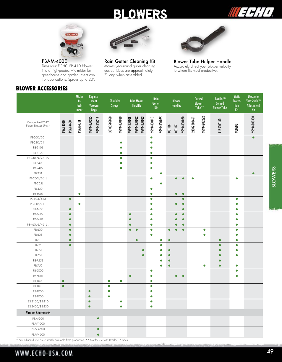 Blowers, Blower accessories, Bl o wers | Pbam-400e, Rain gutter cleaning kit, Blower tube helper handle | Echo ELMO HV-110XG User Manual | Page 49 / 72