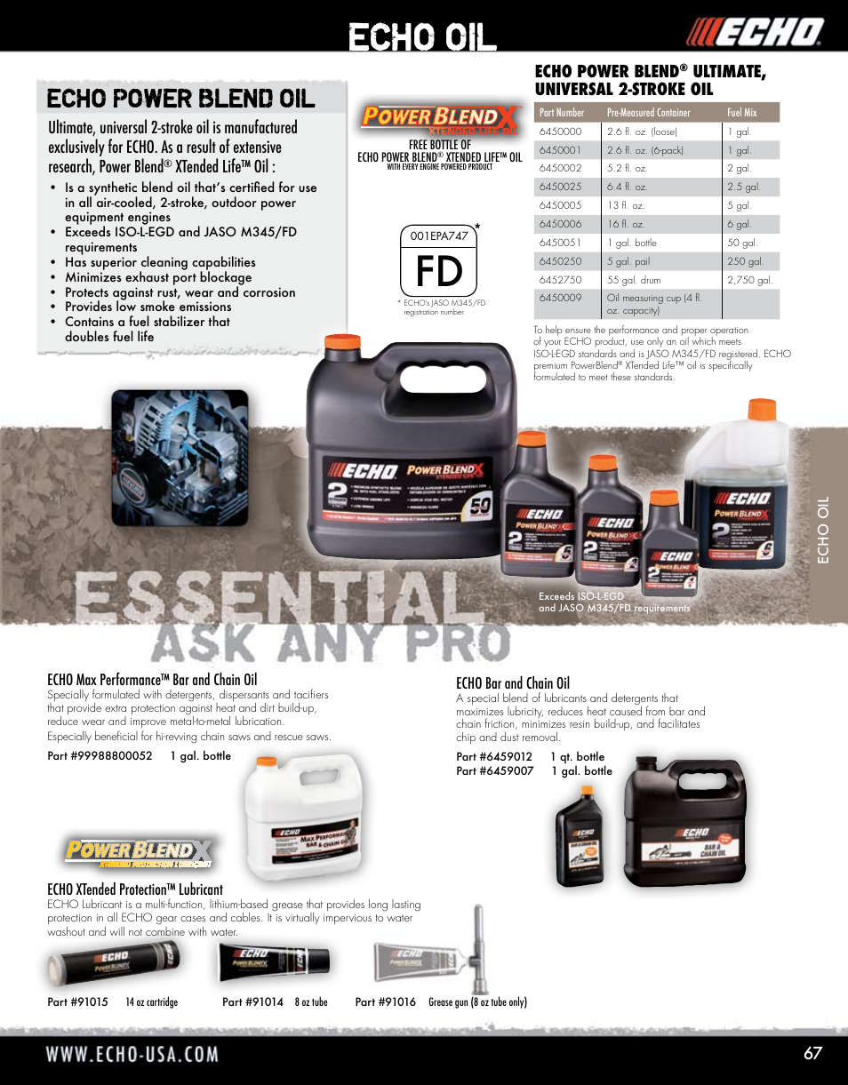 Echo oil, Echo power blend oil, Xtended life™ oil | Echo power blend, Ultimate, universal 2-stroke oil, Echo bar and chain oil, Echo max performance™ bar and chain oil, Echo xtended protection™ lubricant | Echo ELMO HV-110XG User Manual | Page 67 / 72
