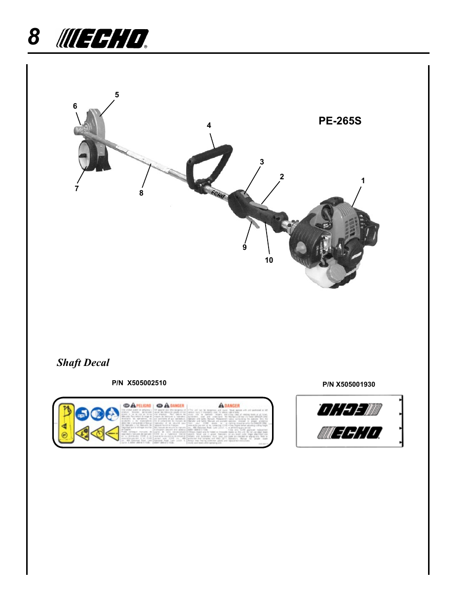 Echo POWER EDGER PE-265 User Manual | Page 8 / 32