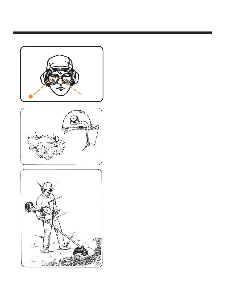 Protective devices to be worn by operator | Echo BRUSHCUTTER User Manual | Page 8 / 28