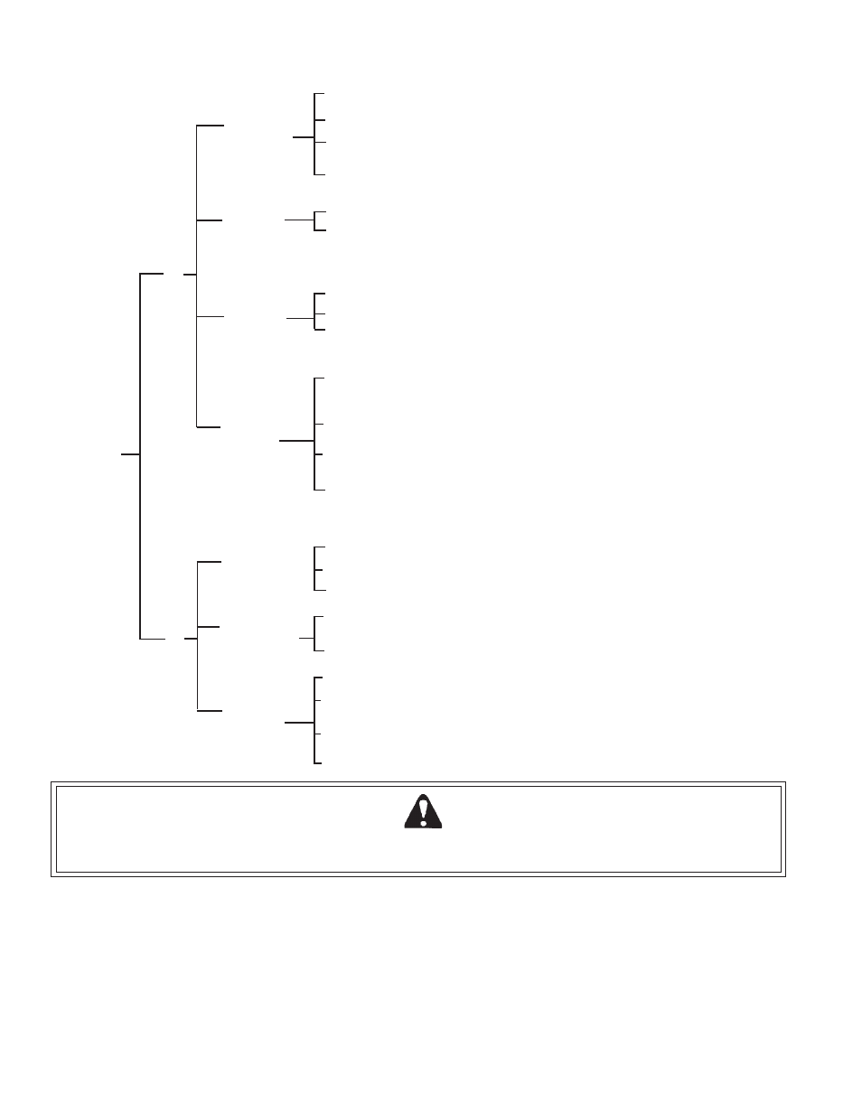 Storage after use, Table 2 warning danger, Torage | Fter | Echo CS-305 User Manual | Page 24 / 28