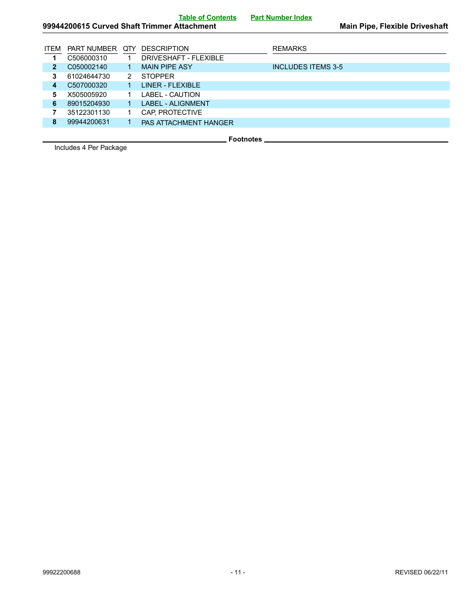 Echo 99944200615 User Manual | Page 11 / 14