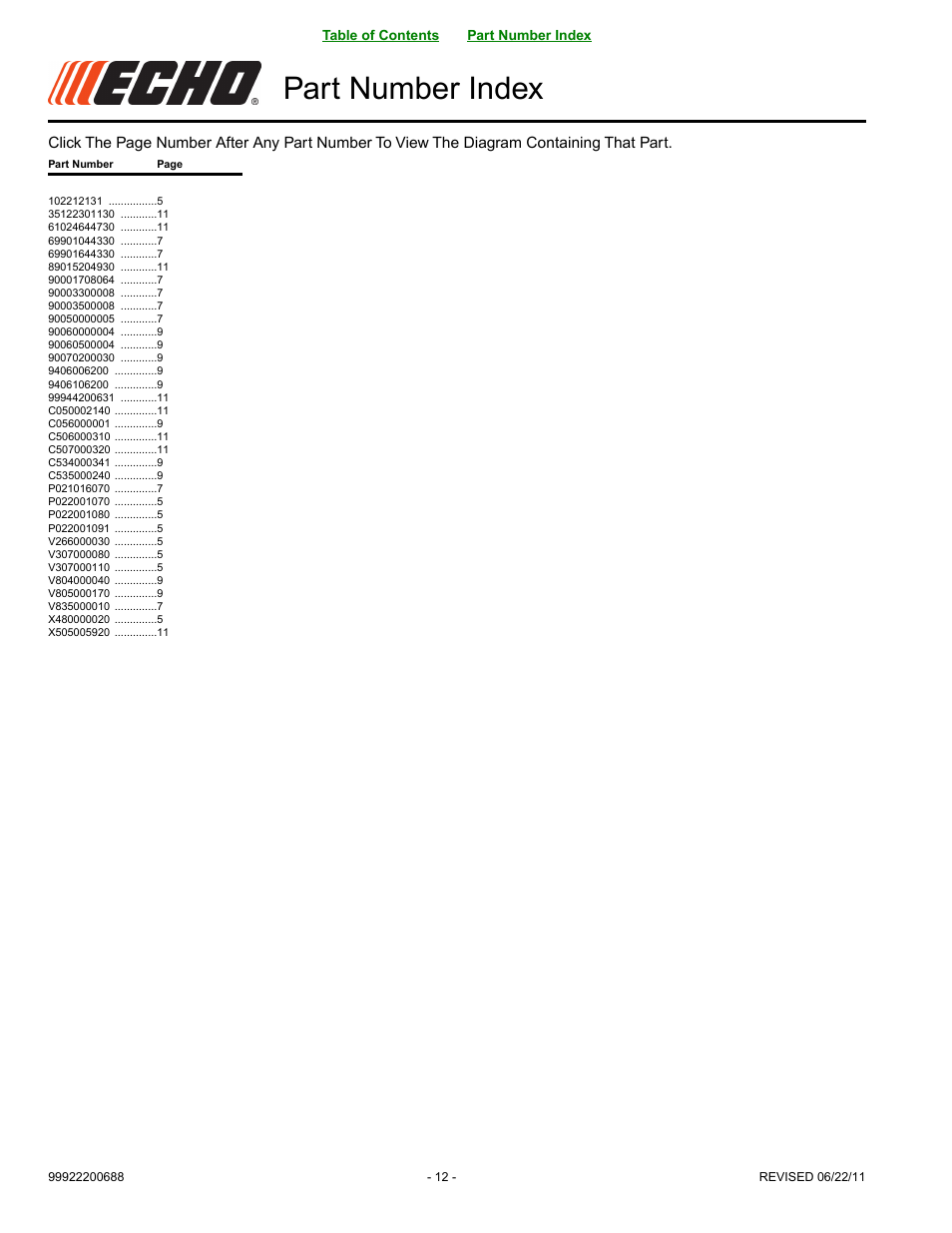 Part number index, Table of contents part number index | Echo 99944200615 User Manual | Page 12 / 14