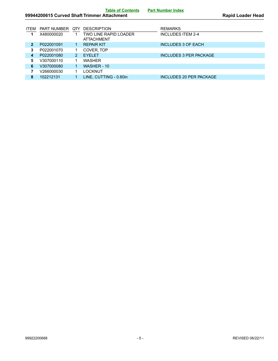 Echo 99944200615 User Manual | Page 5 / 14