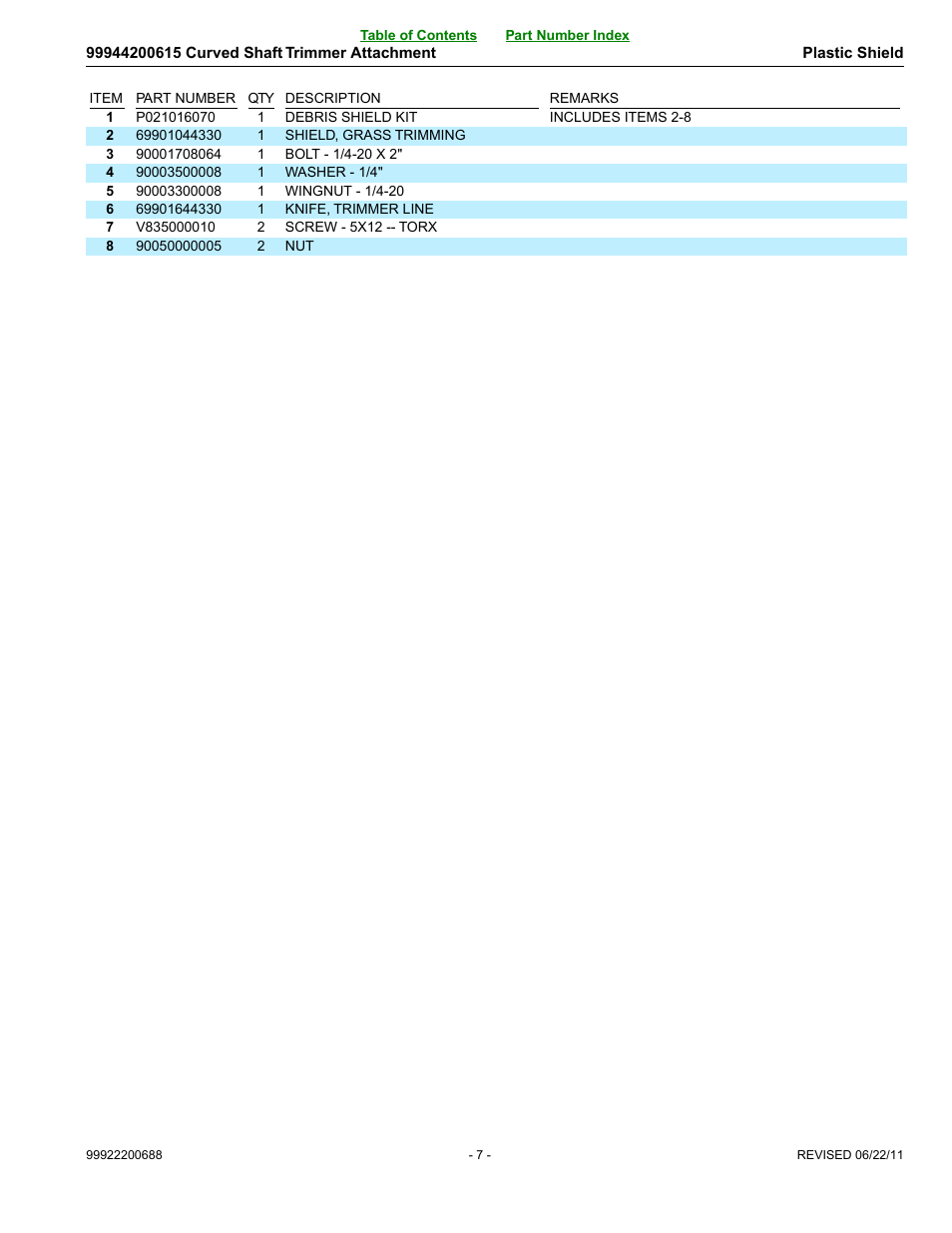 Echo 99944200615 User Manual | Page 7 / 14