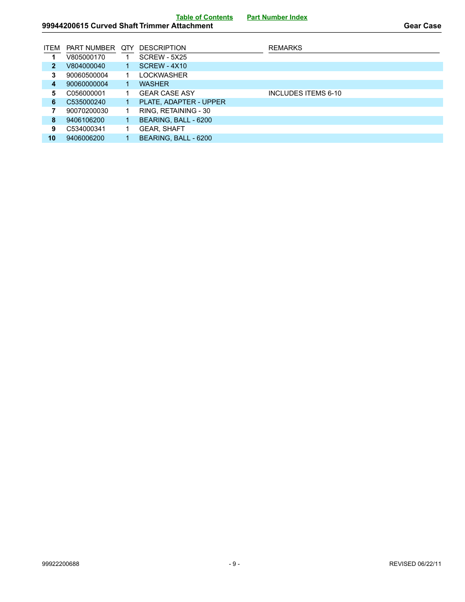 Echo 99944200615 User Manual | Page 9 / 14