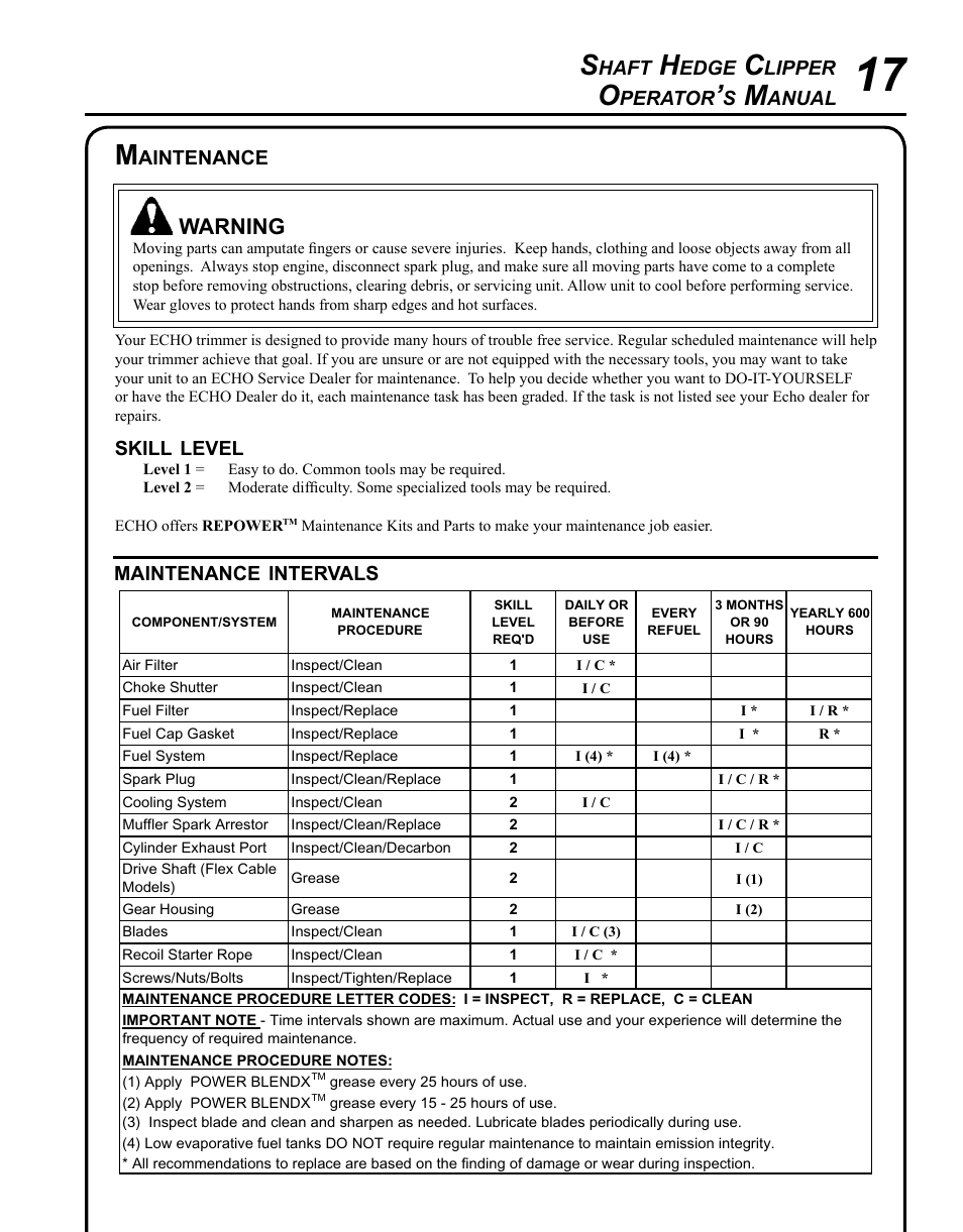 Maintenance, Warning | Echo SHAFT HEDGE CLIPPER HCA-265 User Manual | Page 17 / 32