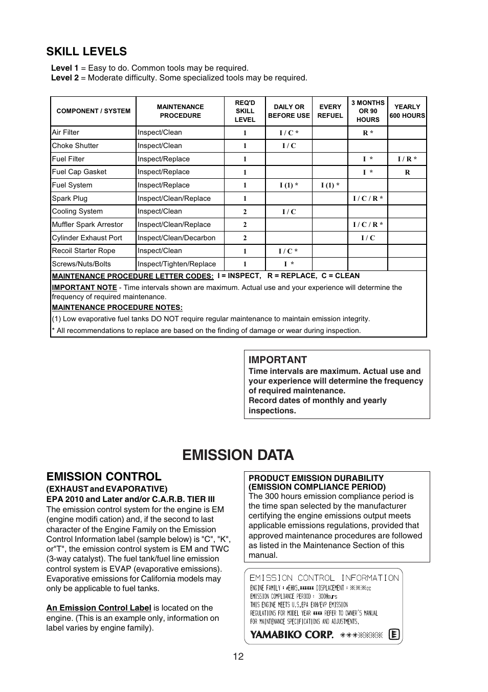 Emission data, Emission control, Skill levels | 12 important | Echo X750409-3607 User Manual | Page 14 / 22