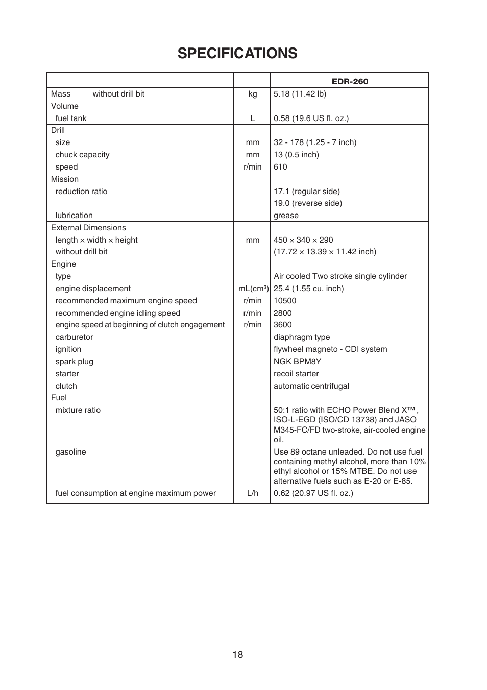 Specifications | Echo X750409-3607 User Manual | Page 20 / 22
