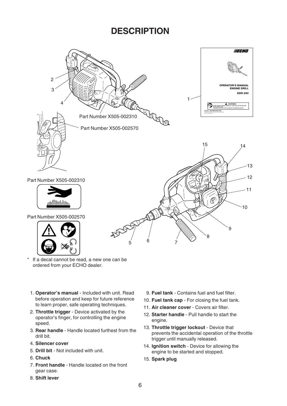 Description | Echo X750409-3607 User Manual | Page 8 / 22