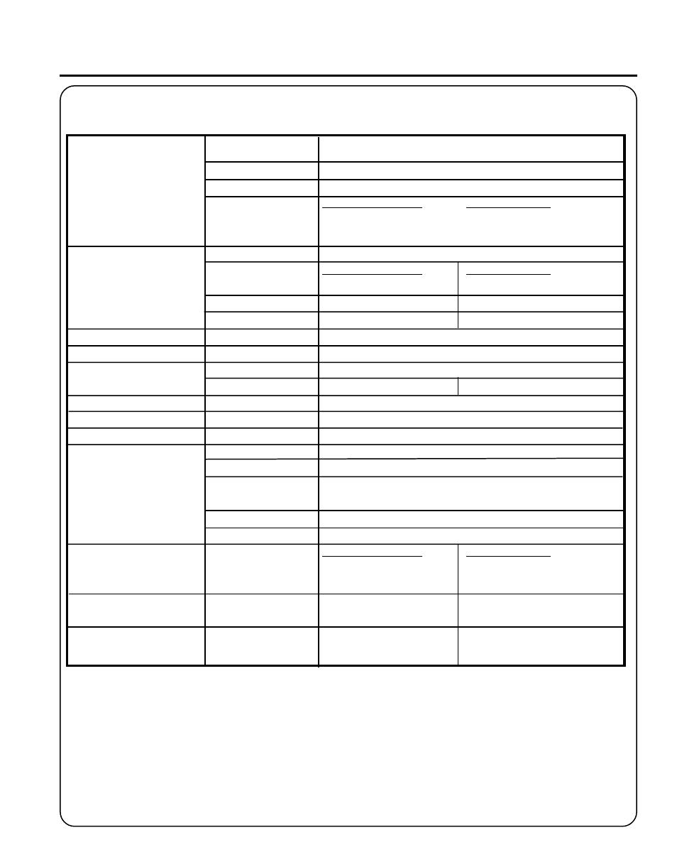Echo PB-60HT User Manual | Page 11 / 24