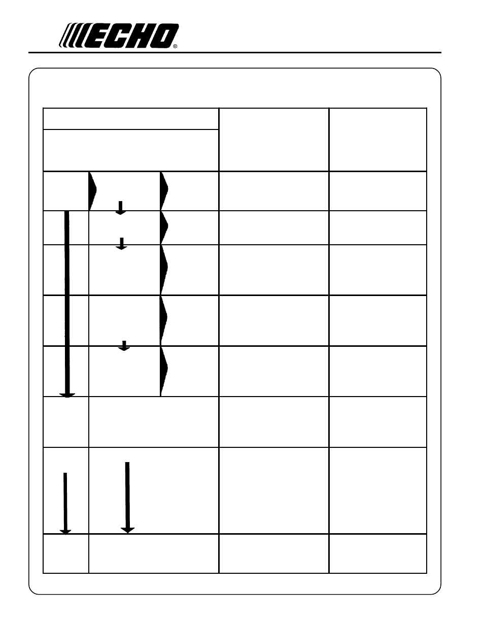 Echo PB-60HT User Manual | Page 22 / 24