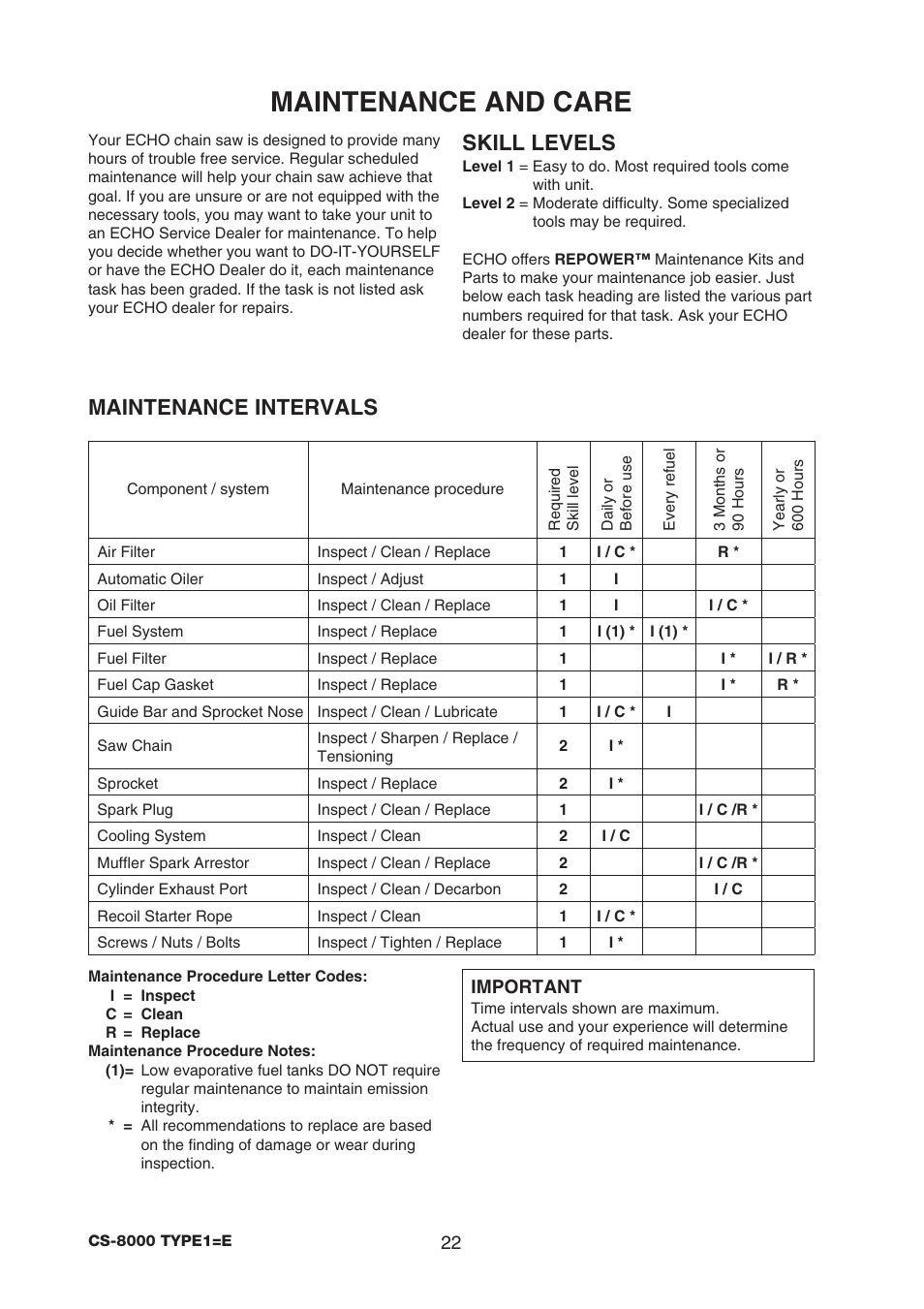 Maintenance and care, Skill levels, Maintenance intervals | Echo CS-8000 TYPE1-E User Manual | Page 24 / 34