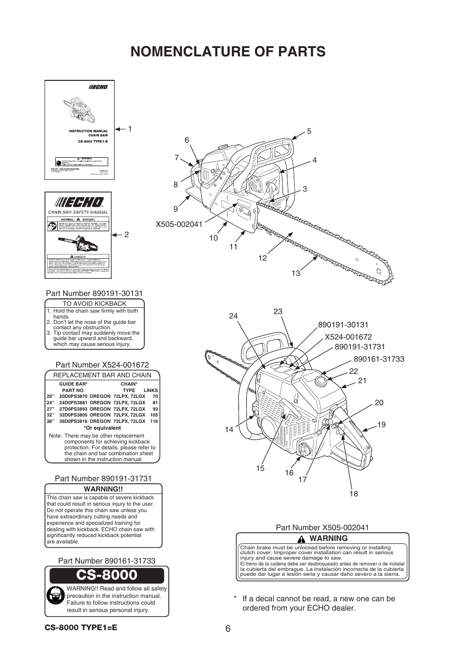 Nomenclature of parts, Cs-8000 | Echo CS-8000 TYPE1-E User Manual | Page 8 / 34