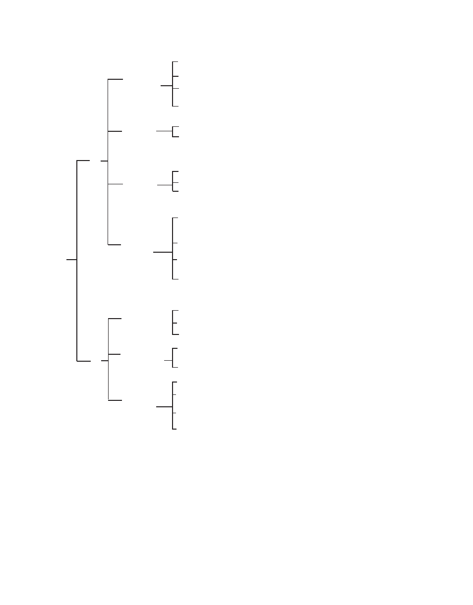 Storage after use, Table 2 | Echo CS-305 User Manual | Page 22 / 24