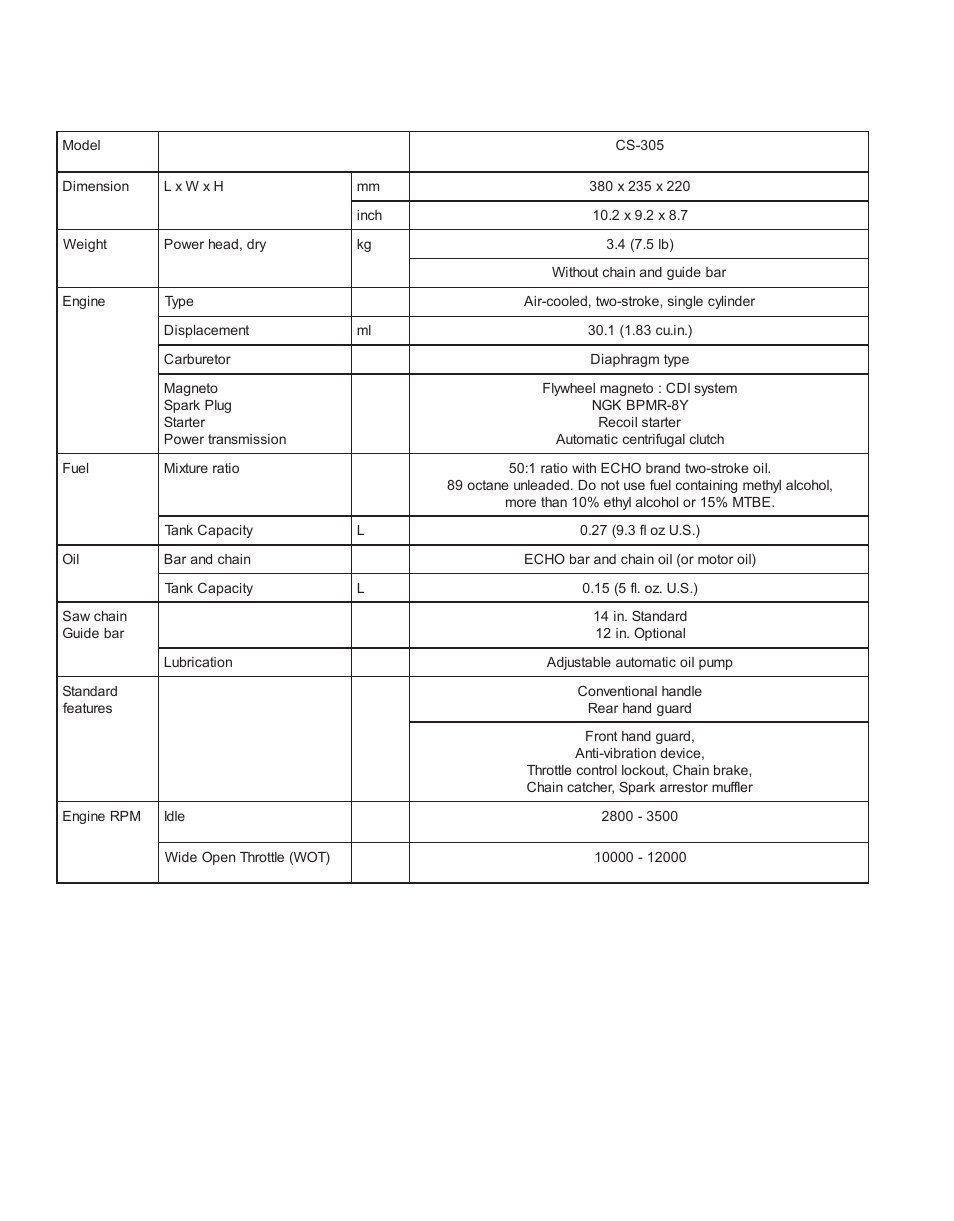 Technical data | Echo CS-305 User Manual | Page 4 / 24