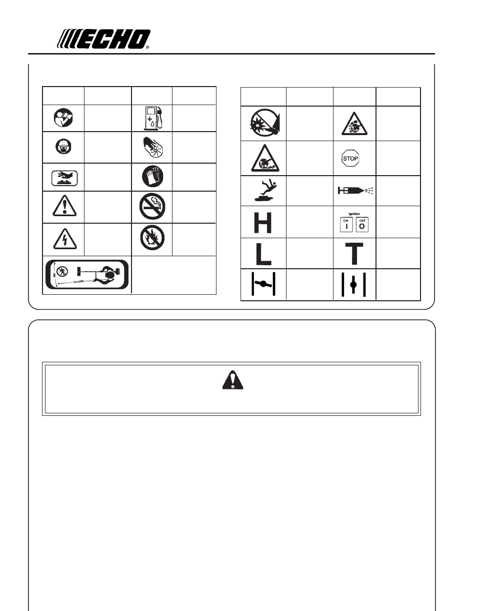 Warning danger, Physical condition, Eye protection | Hand protection, Hearing protection, Proper clothing, International, Symbols, Afety, Nstructions personal | Echo PE-230 User Manual | Page 4 / 28