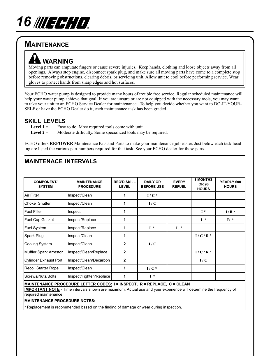 Warning, Skill, Levels | Maintenace, Intervals, Aintenance | Echo WP-1000 User Manual | Page 16 / 32
