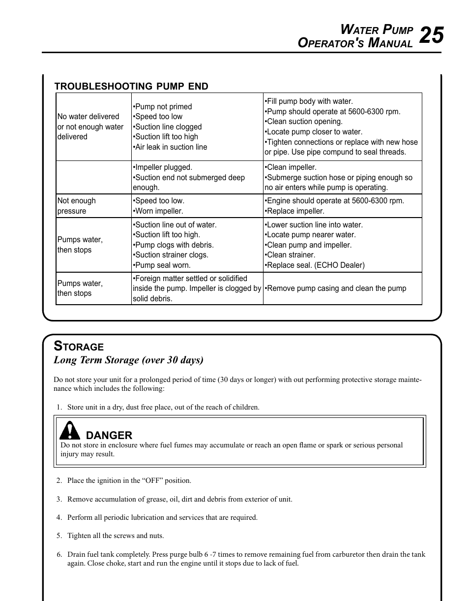 Echo WP-1000 User Manual | Page 25 / 32