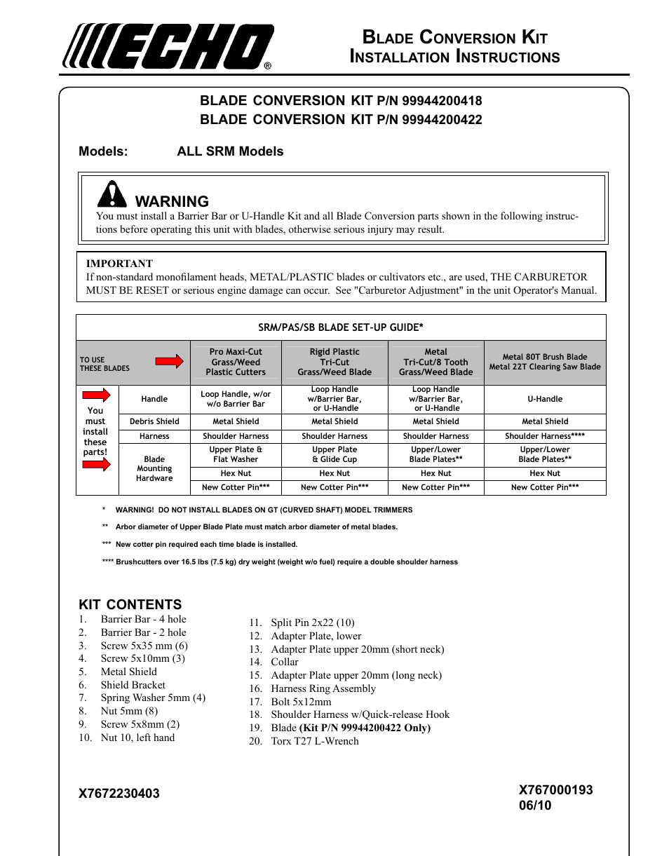 Echo X767000193 User Manual | 24 pages