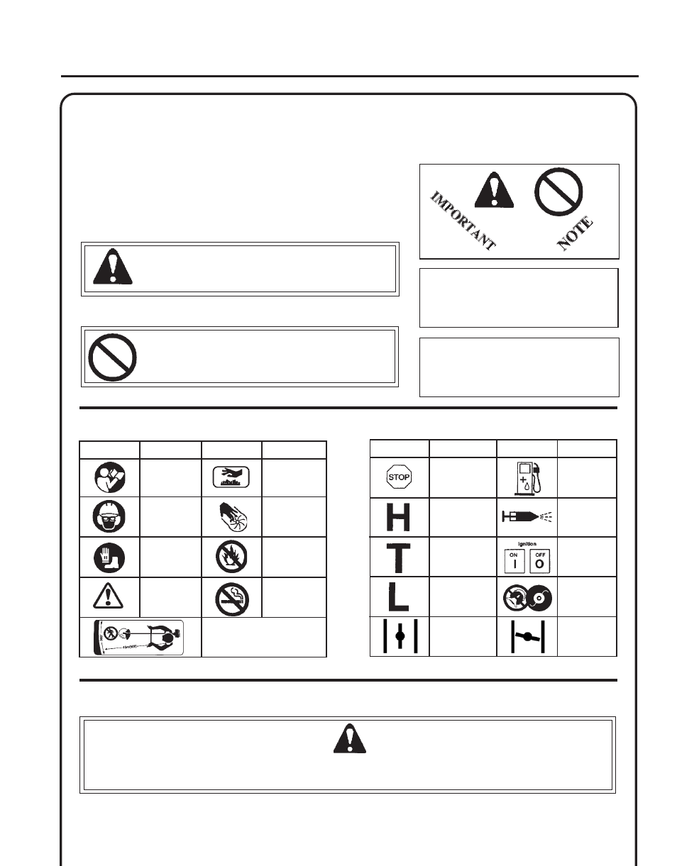 Safety, Warning danger, Rass | Rimmer, Rush, Utter, Perator, Anual, Personal, Condition | Echo SRM-210SB User Manual | Page 3 / 32