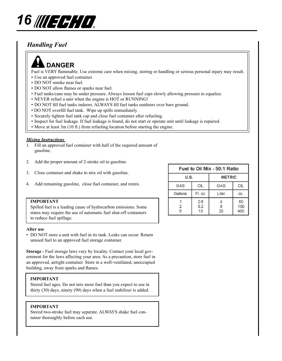 Danger, Handling fuel | Echo PPF-280 User Manual | Page 16 / 36