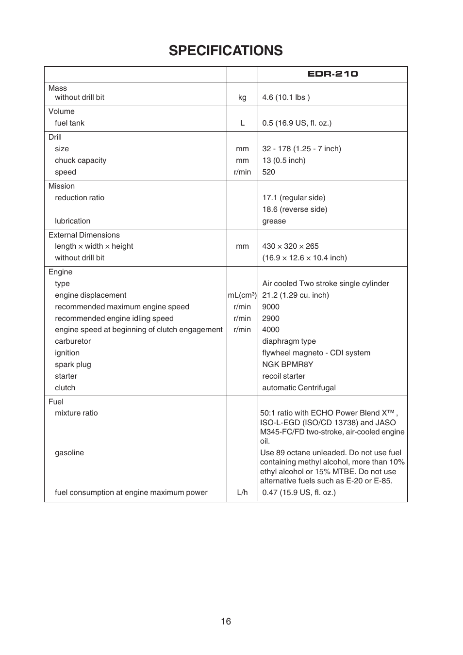 Specifications | Echo EDR-210 User Manual | Page 18 / 18