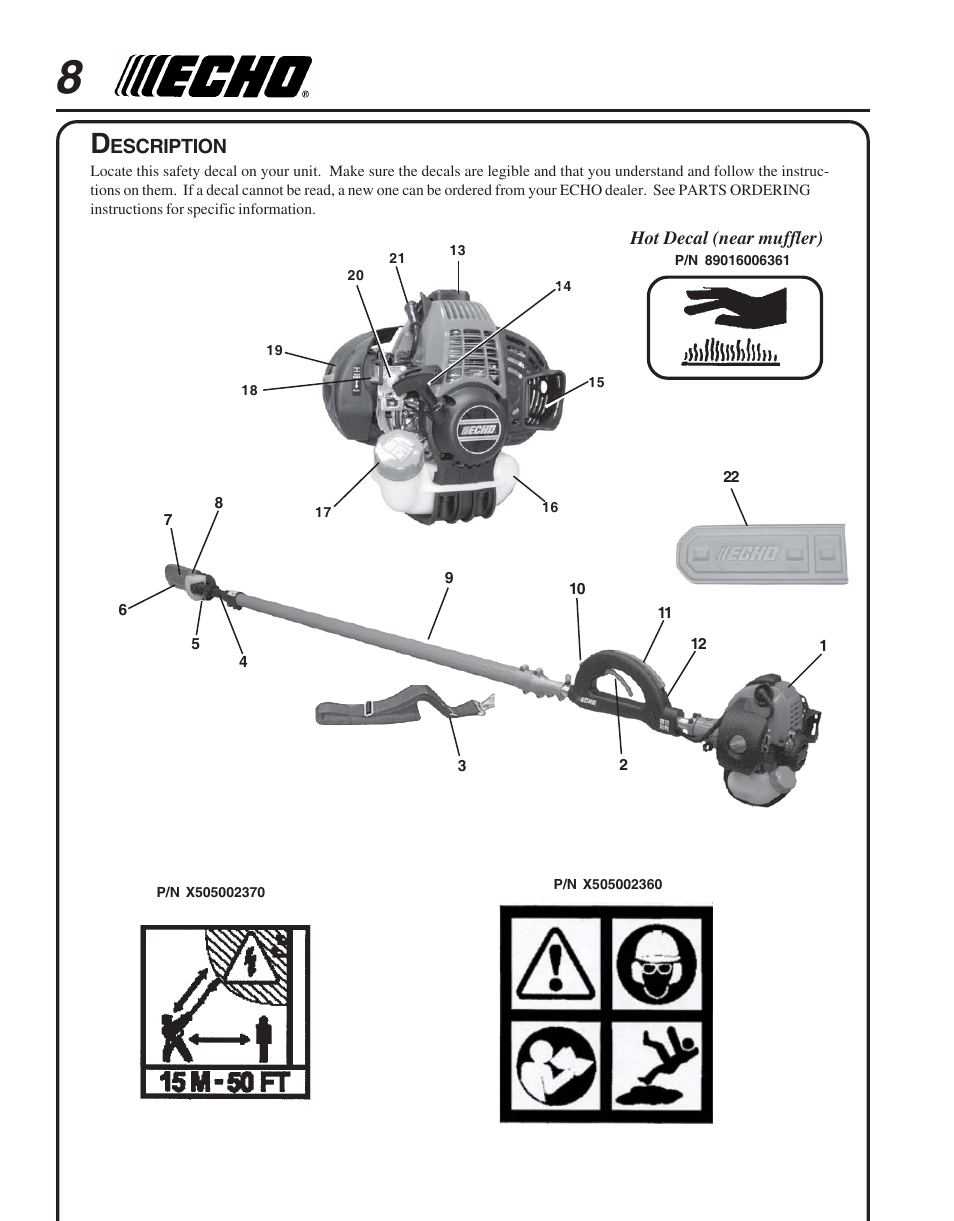 Description | Echo PPT-265  EN User Manual | Page 8 / 32