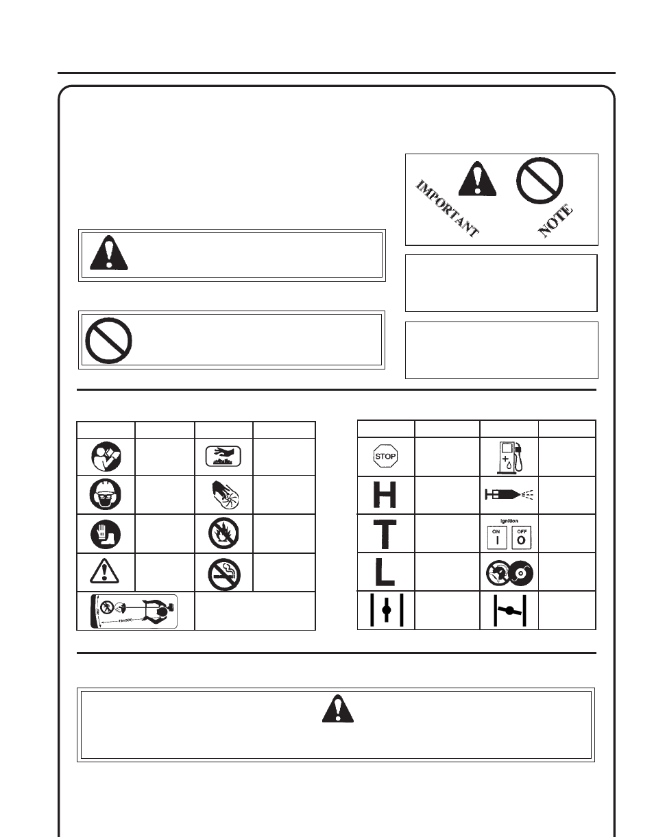Safety, Warning danger, Rass | Rimmer, Rush, Utter, Perator, Anual, Personal, Condition | Echo SRM-230 User Manual | Page 3 / 28