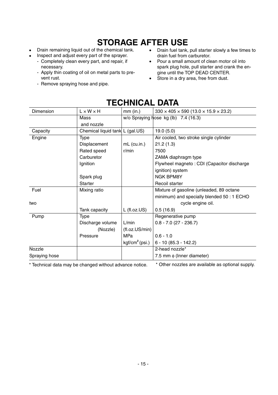 Storage after use, Technical data | Echo SHR-210 User Manual | Page 15 / 18