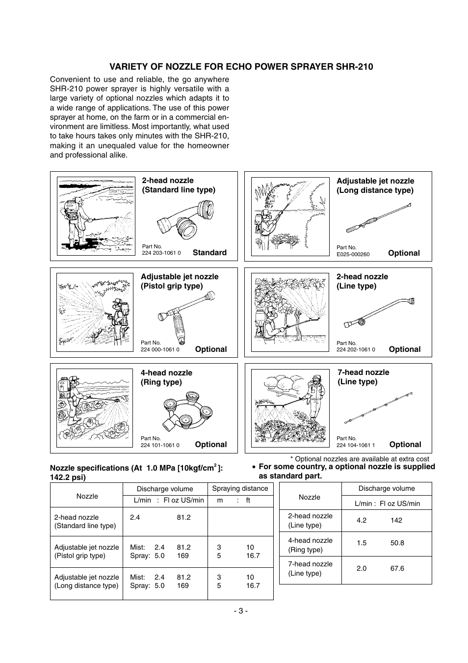 Variety of nozzle for echo power sprayer shr-210 | Echo SHR-210 User Manual | Page 3 / 18