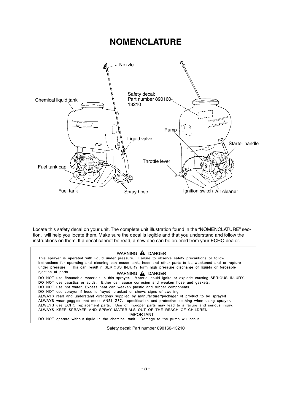 Nomenclature | Echo SHR-210 User Manual | Page 5 / 18