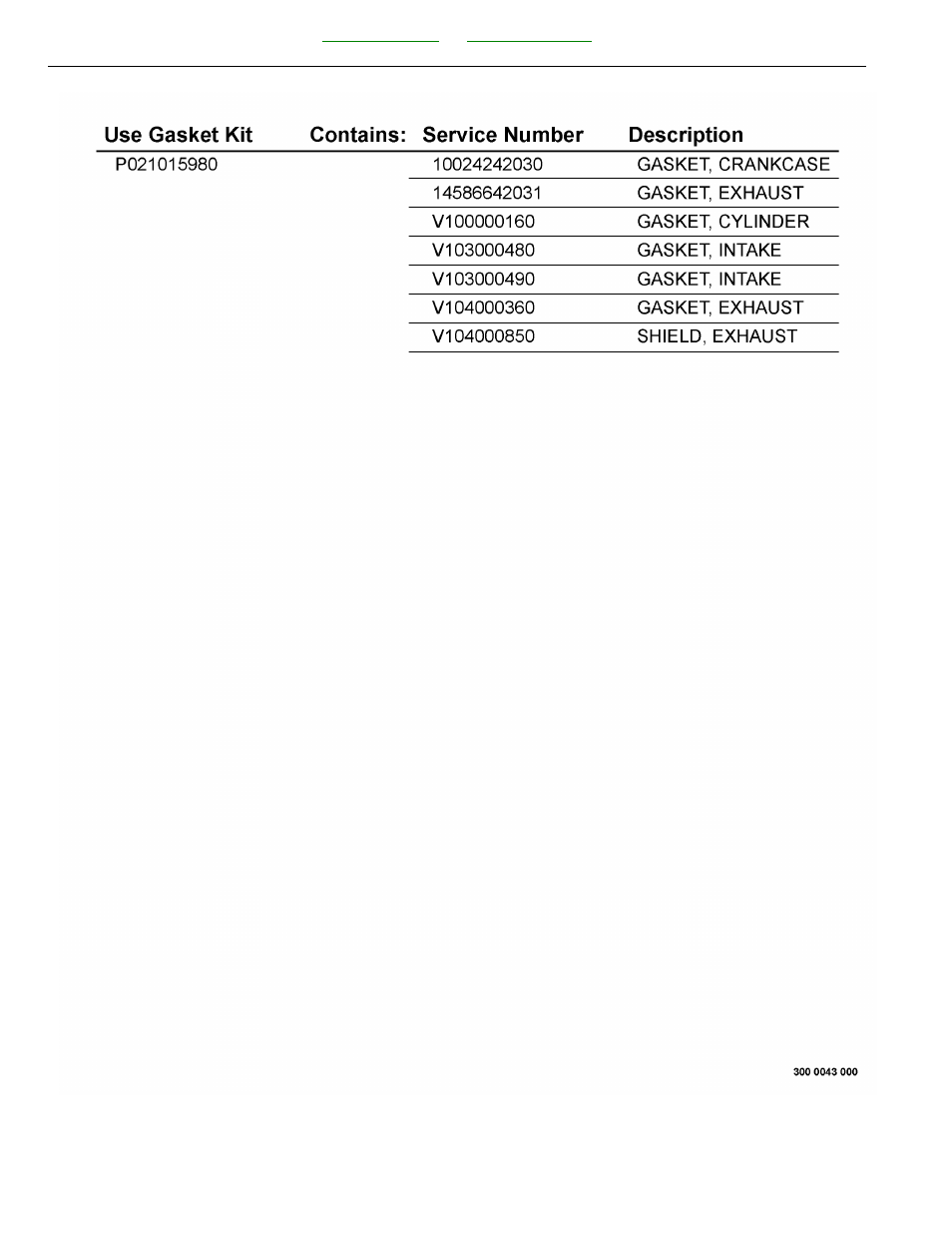 Gasket kit -- p021015980 | Echo SRM-225SB User Manual | Page 36 / 46