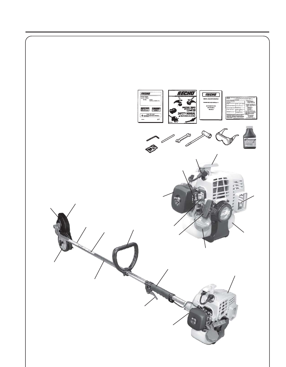 Echo PE-200 User Manual | Page 7 / 24