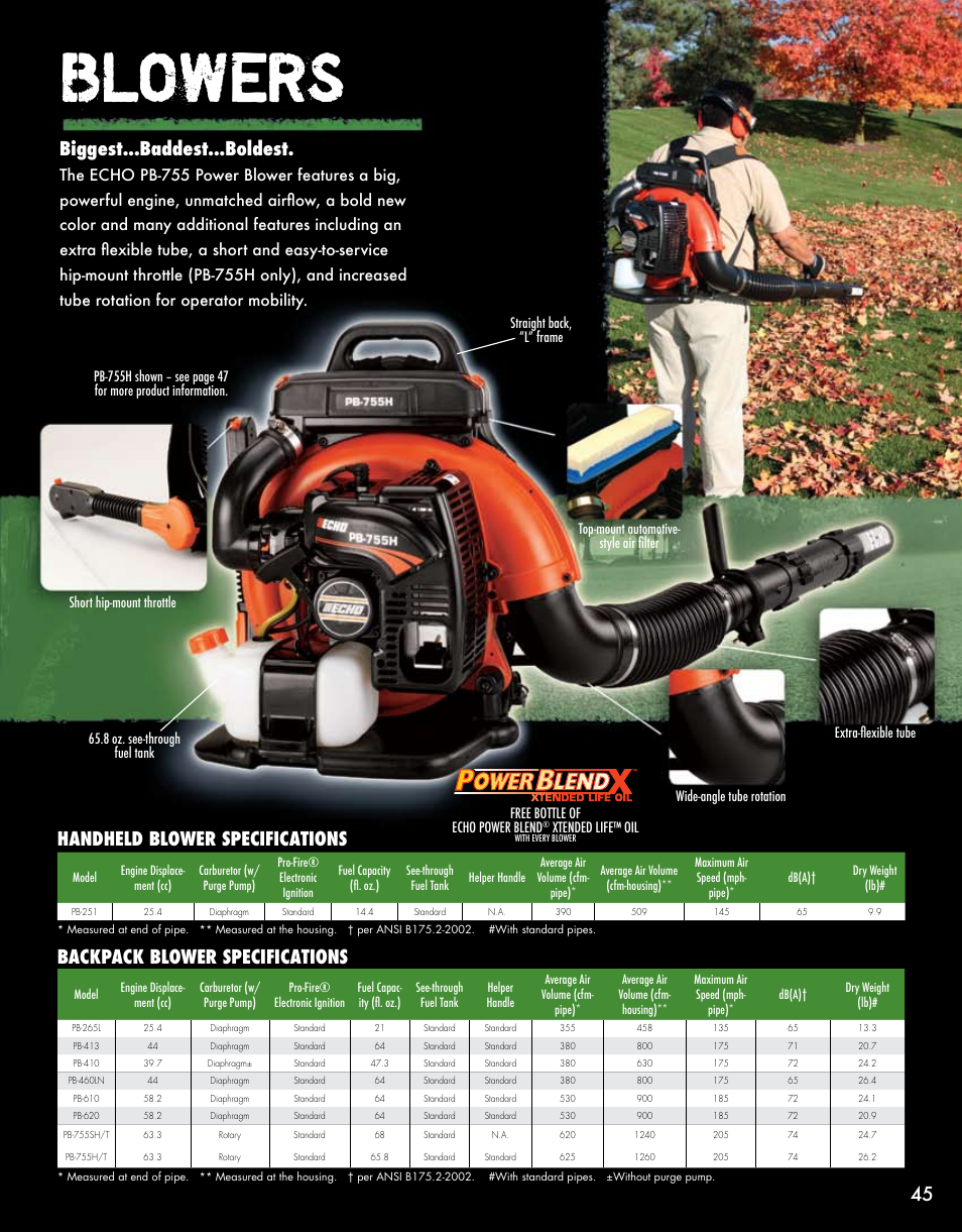 Blowers, Biggest...baddest...boldest | Echo PB-755 User Manual | Page 2 / 6