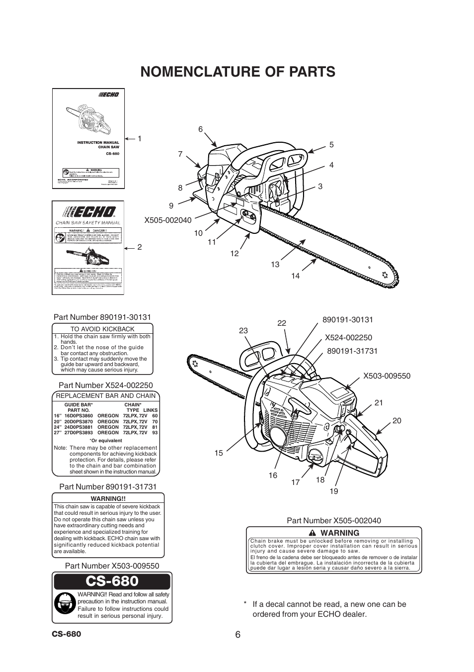 Nomenclature of parts, Cs-680 | Echo CS-680 User Manual | Page 8 / 32