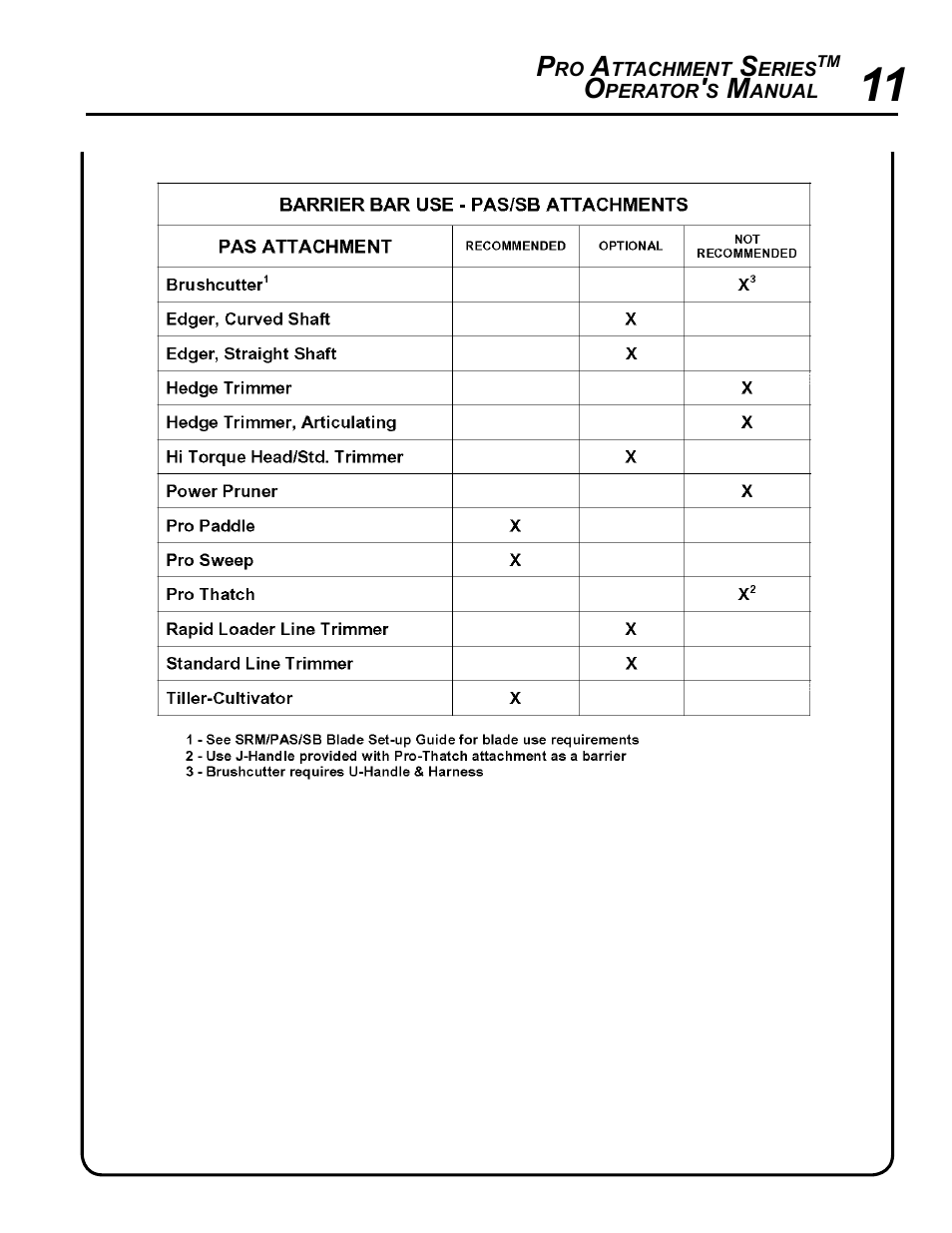 Echo PRO ATTACHMENT SERIES PAS-265 User Manual | Page 11 / 32